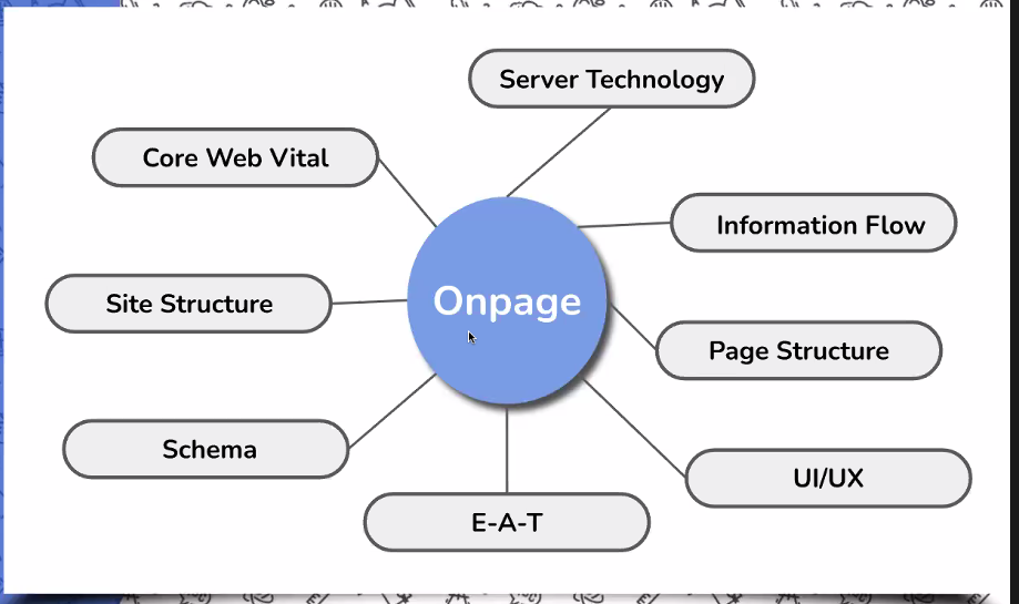 Webinar slide 1